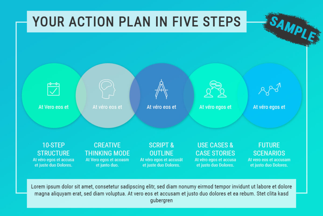 Image Courses Page - Action Plan - Step 3